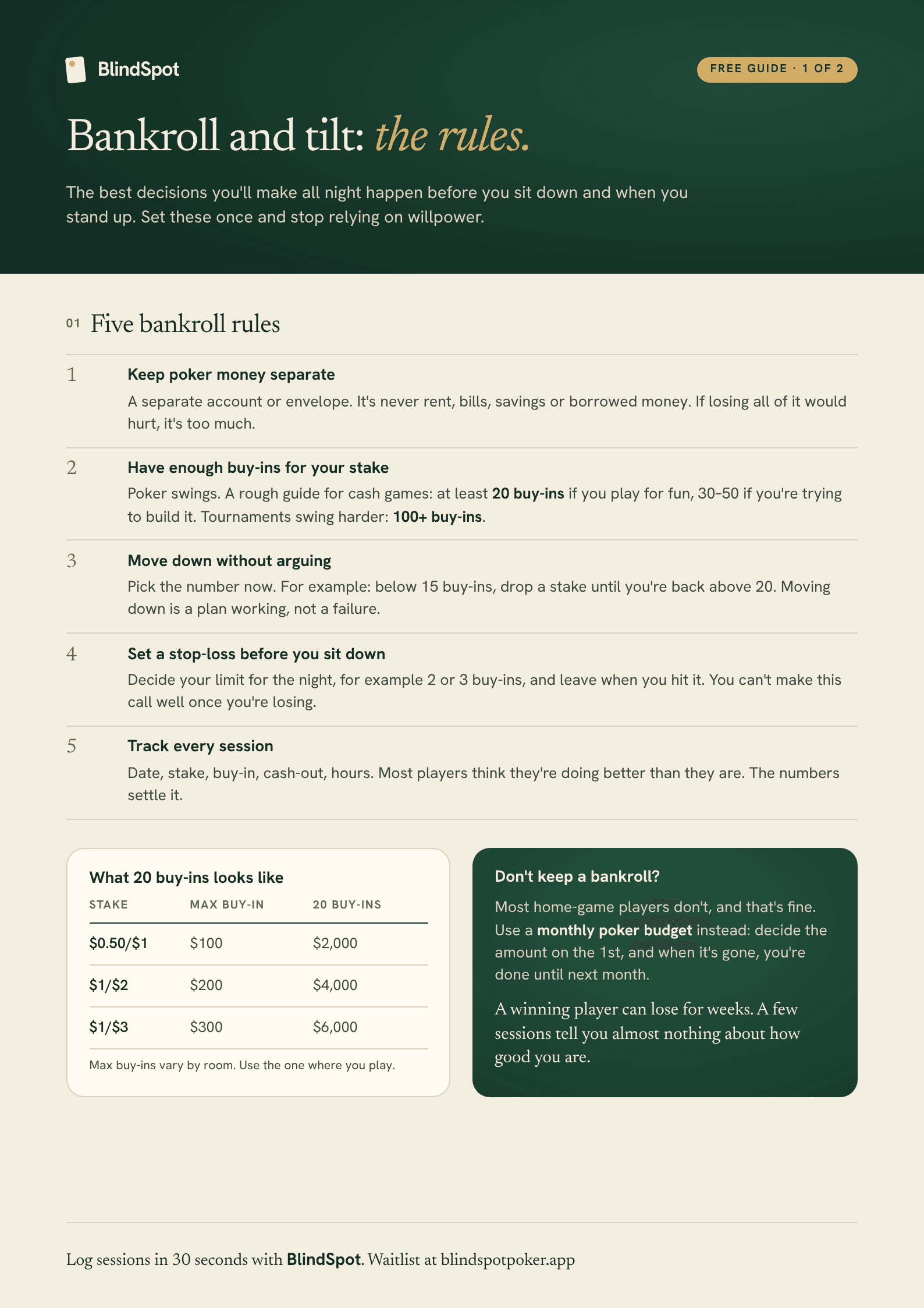 First page of Bankroll and tilt: the rules