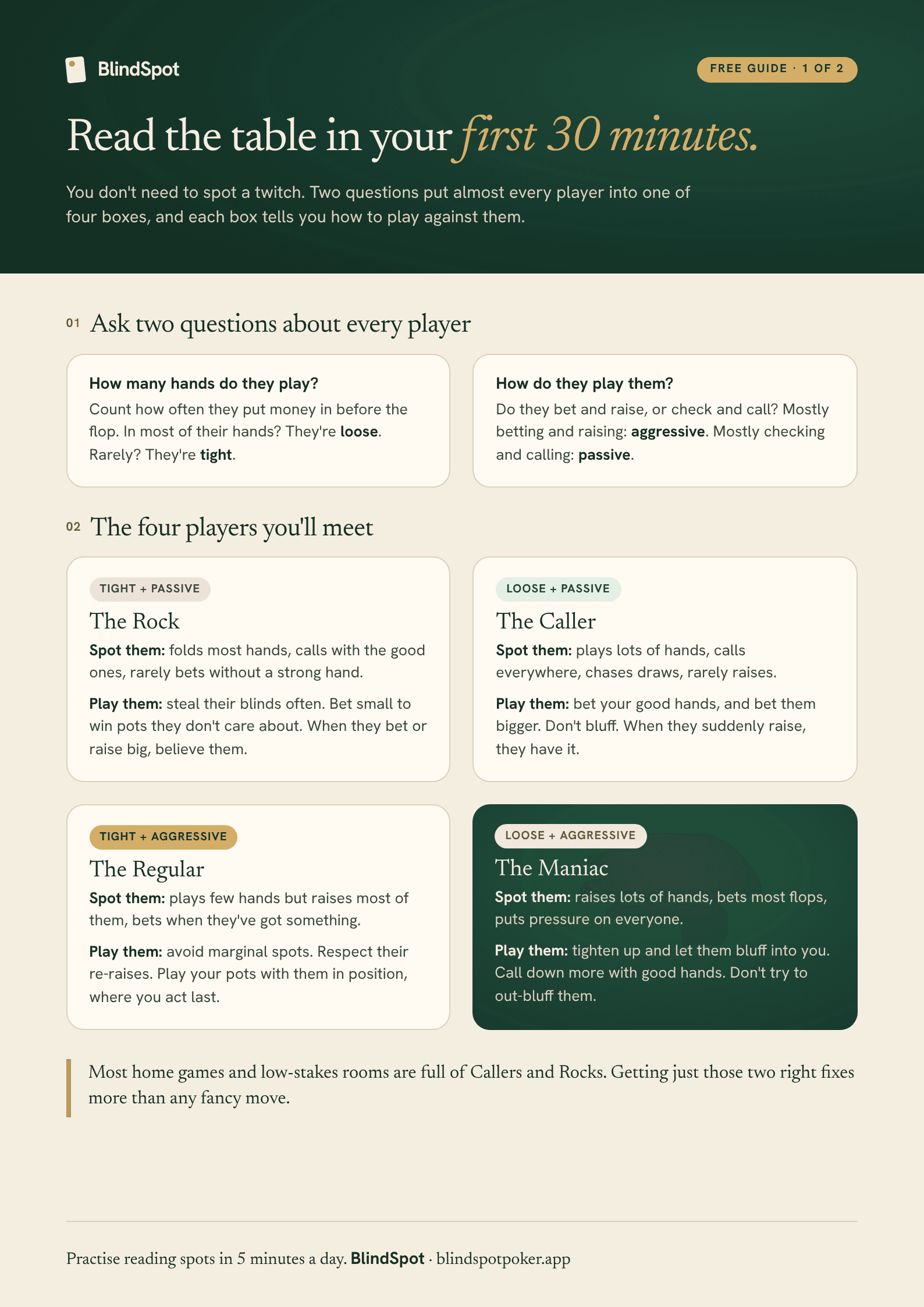 First page of Read the table in your first 30 minutes